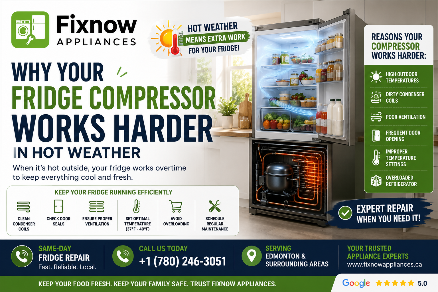Why Your Fridge Compressor Works Harder in Hot Weather | FixNow Appliances